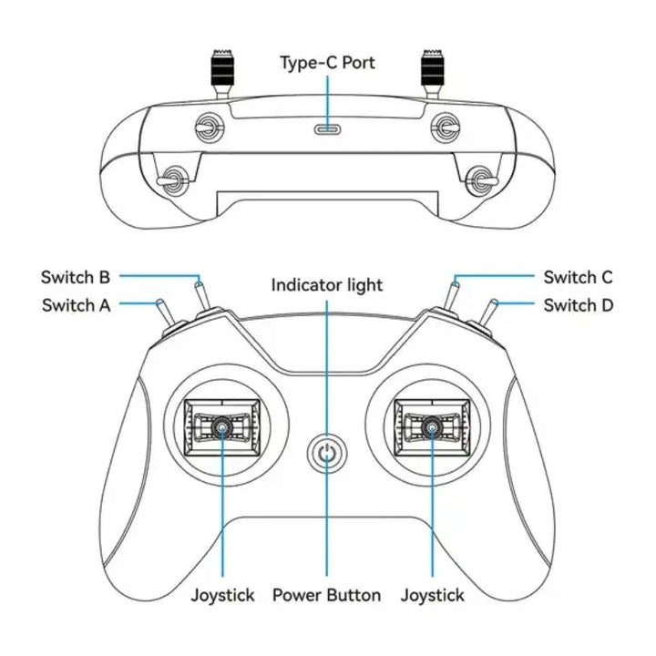 BETAFPV LiteRadio 2 SIM USB-C Controller for FPV Training