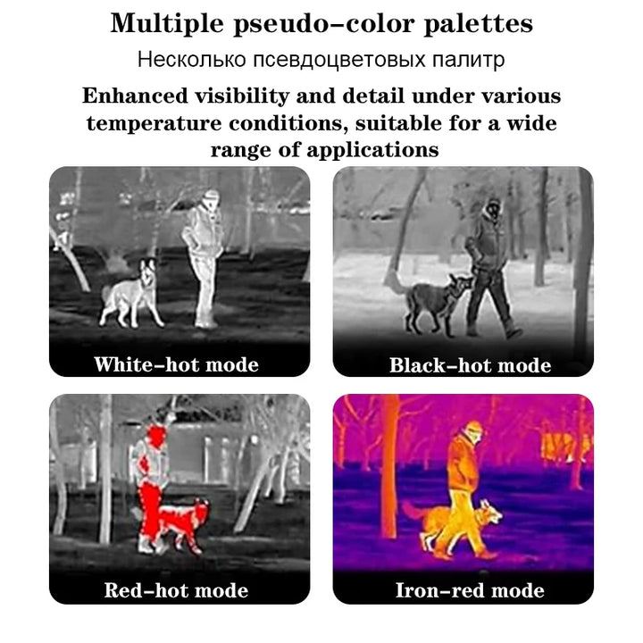 640×512 Uncooled Thermal Camera Module for UAV — USB/CVBS, 9–13mm Lens, 900m Detection