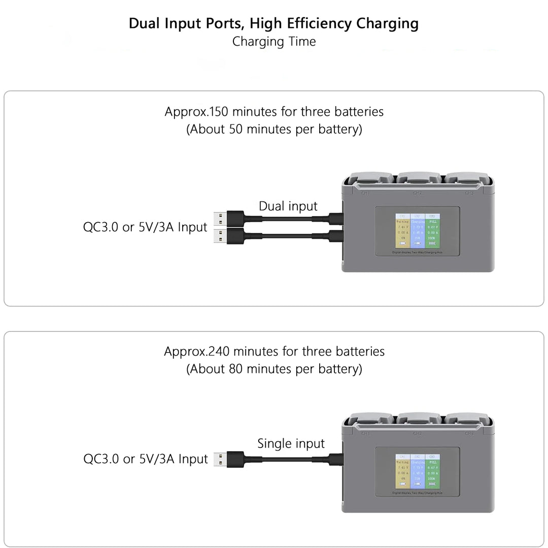 For DJI Mini 2 Mini SE, Mini 4K, Mini 2 SE Battery +Three-Way USB Charging Hub for Mini 2 Intelligent Flight Battery Accessories