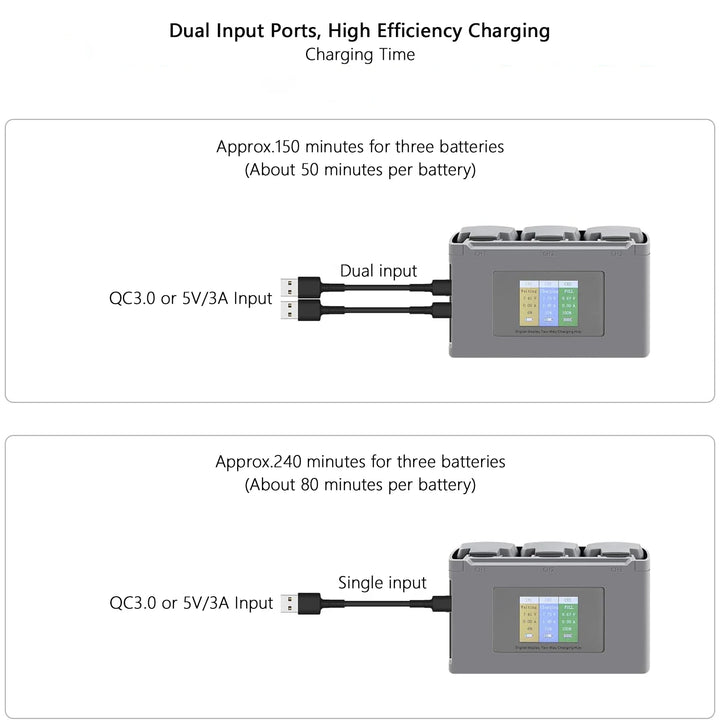 For DJI Mini 2 Mini SE, Mini 4K, Mini 2 SE Battery +Three-Way USB Charging Hub for Mini 2 Intelligent Flight Battery Accessories