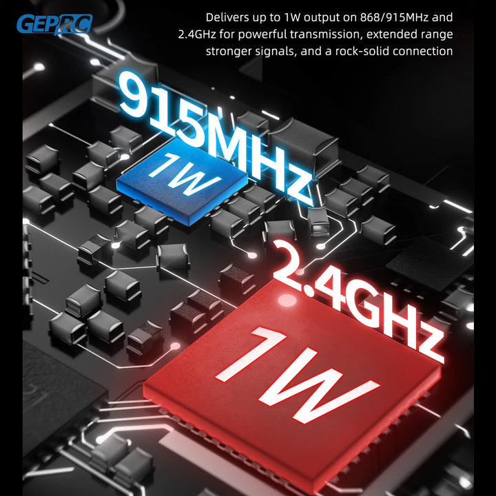 GEPRC LINKFLOW Dual-Band TX Module — 915MHz/2.4GHz, 1000mW, ELRS, JR Bay