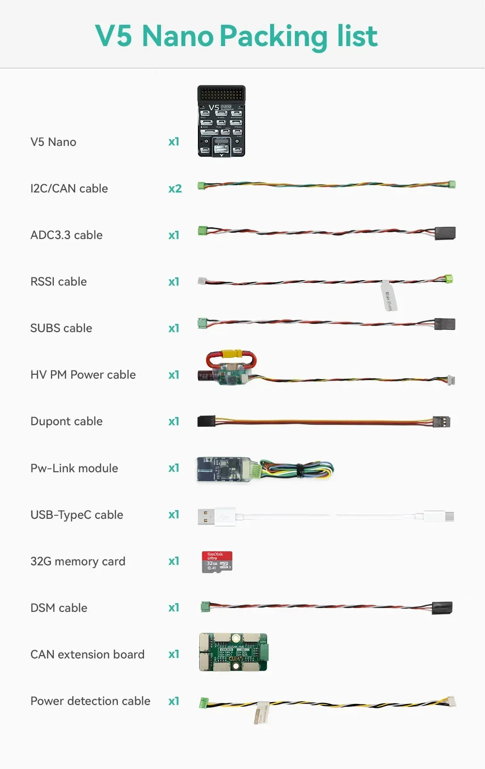 CUAV V5 Nano — Pixhawk Open Source PX4 Flight Controller, Mini UAV