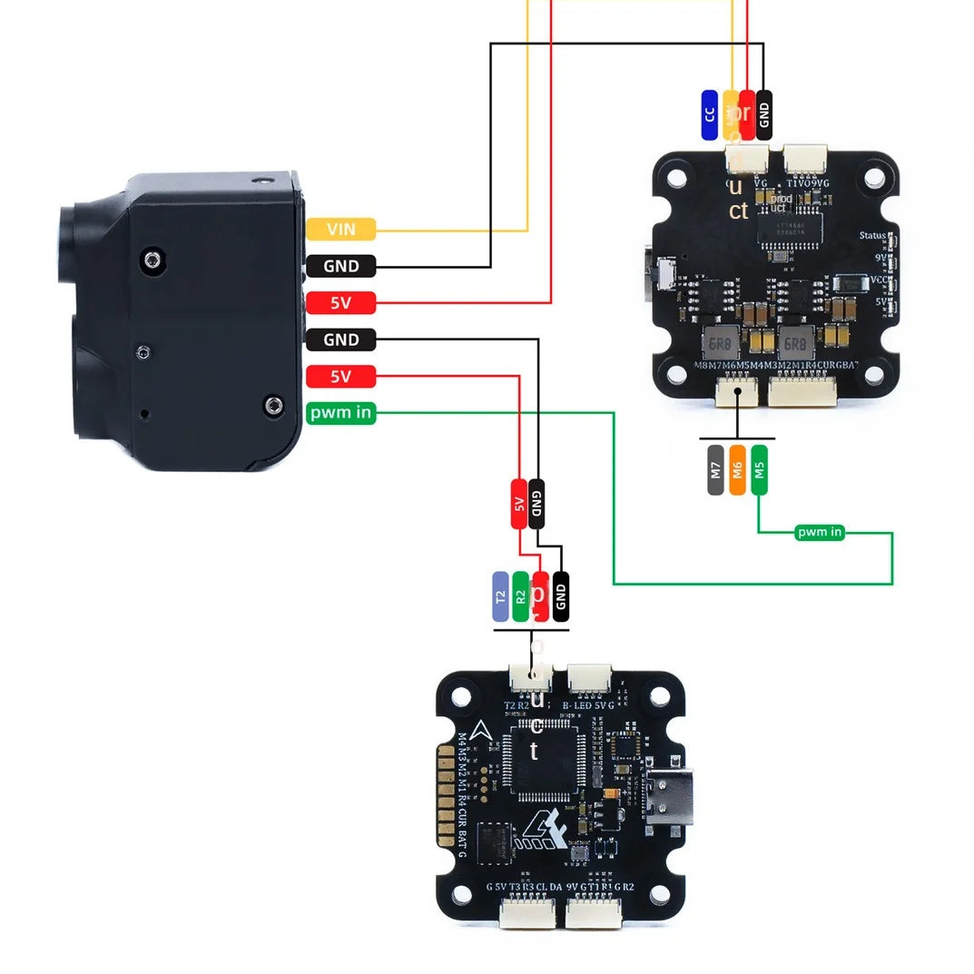 NCZOBOE HD Dual Thermal Camera Module — 640×512 / 384×288 / 256×192, Drone & Vehicle
