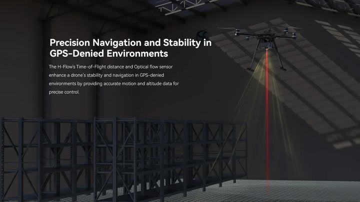 HolyBro H-Flow - Optical Flow and Distance Sensor Module