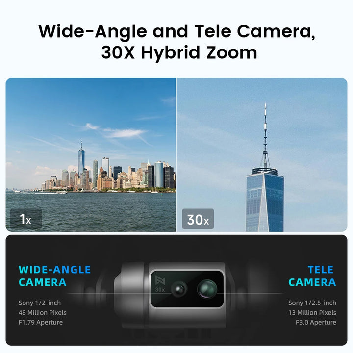 FIMI X8 Tele Max Camera Drone — Dual Sony, 30x Zoom, 4K/60fps, 20km, 47min, GPS