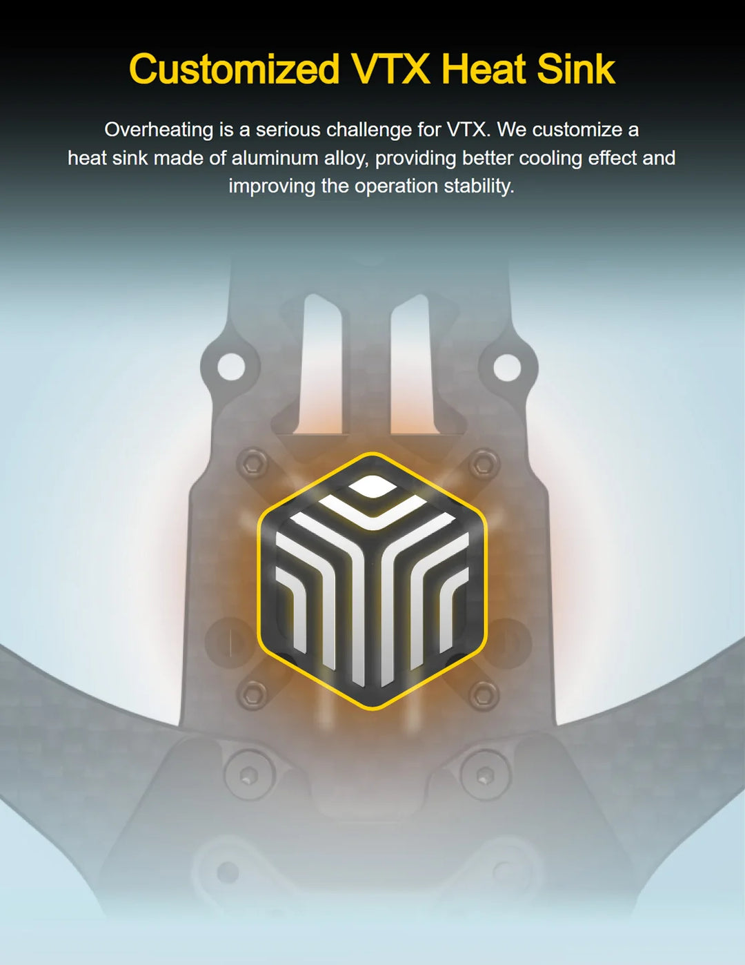 SpeedyBee Master 5 V2 5" FPV Drone - DJI O3 Air Unit F405 V3 2306 1900KV 6S