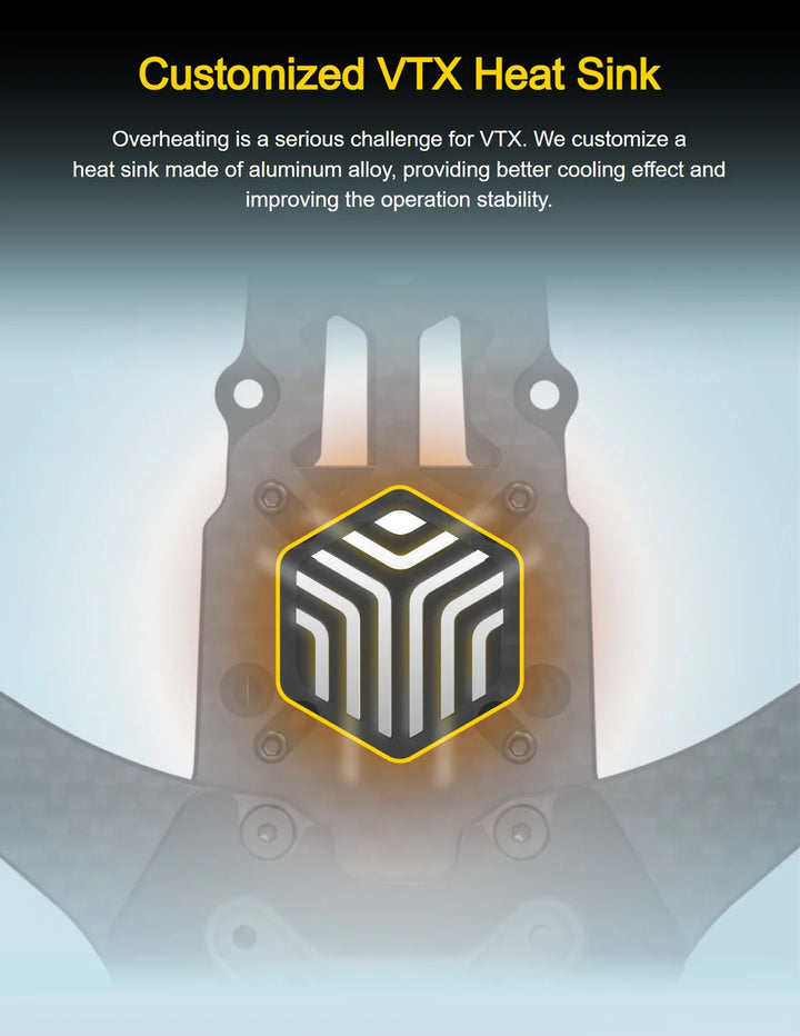 SpeedyBee Master 5 V2 5" FPV Drone - DJI O3 Air Unit F405 V3 2306 1900KV 6S