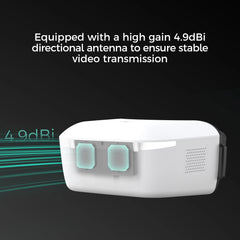 Walksnail Avatar Goggles L antenna graphic showing built-in 4.9 dBi directional antennas