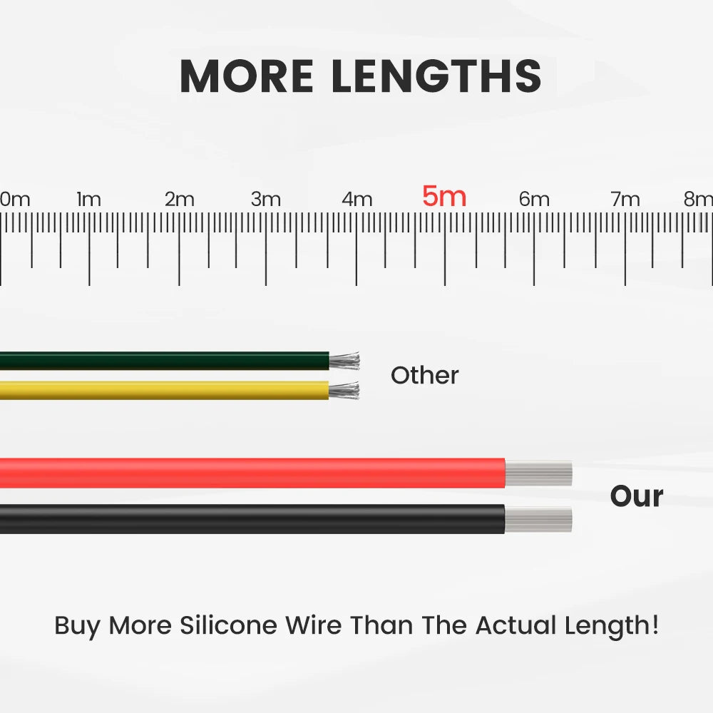 CONEPY Electrical Wire Super Soft Flexible Silicone Cable 10 12 14 16AWG Tinned Copper Wire For RC/Drones/Battery/LED/Marine