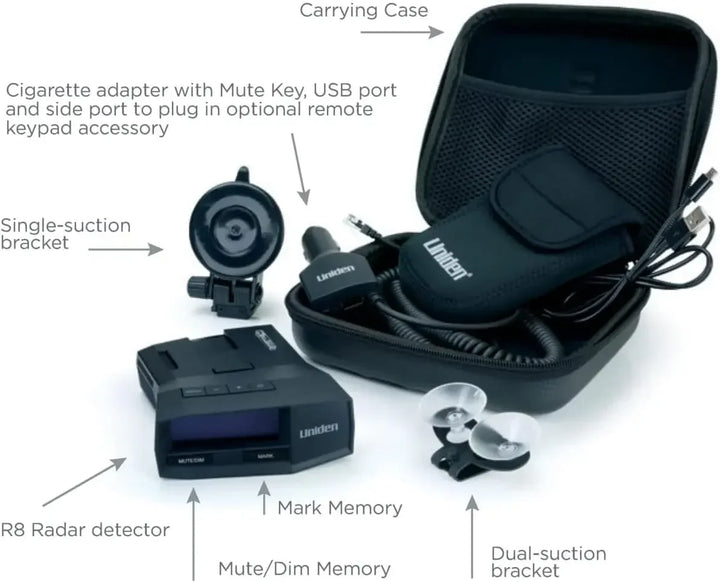 R8 Extreme Long-Range Radar/Laser Detector, Dual-Antennas Front & Rear Detection , Built-in GPS W/Real-Time Alerts,USA