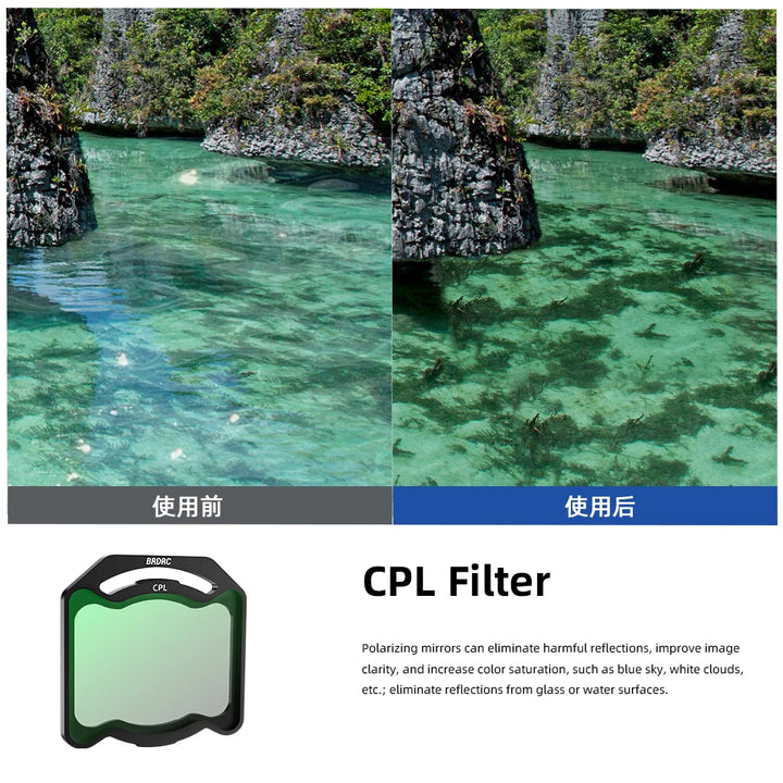 ND Lens Filter for DJI O4 Air Unit Pro Optical Glass Lenses Adjustable Filter Set ND8 ND16 ND32 ND64 UV CPL Accessories