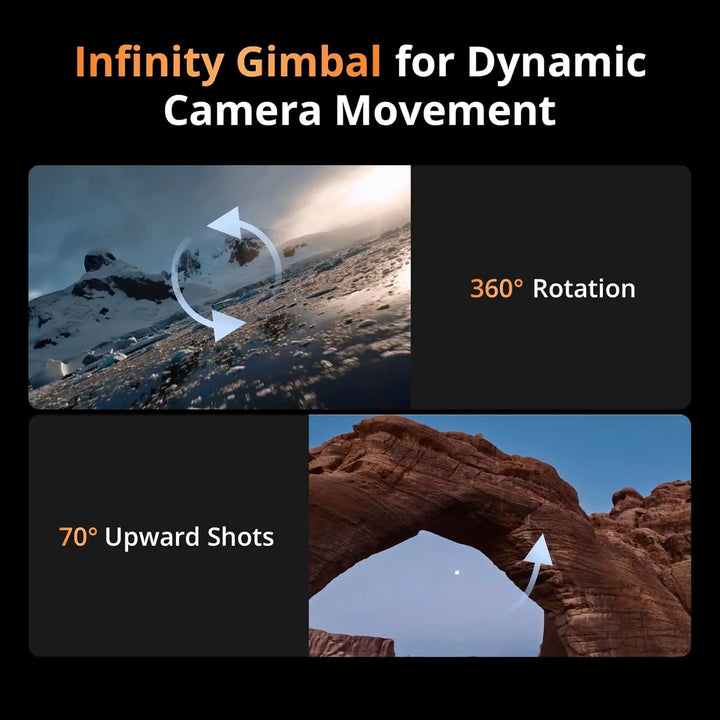 Refurbished DJI Mavic 4 Pro — 100MP Hasselblad Triple Camera, 6K/60fps HDR, 51-Minute Flight Time