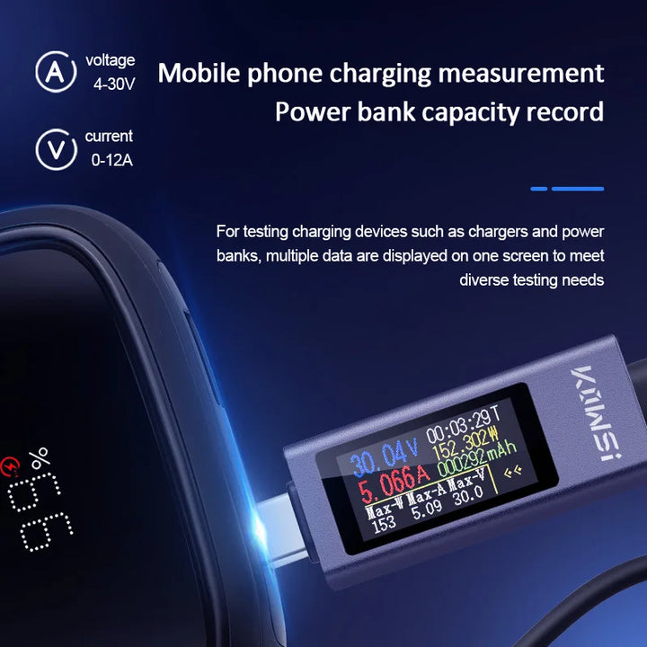 Type-C USB Power Meter DC 4-30V 12A - Digital Voltage Ammeter Tester