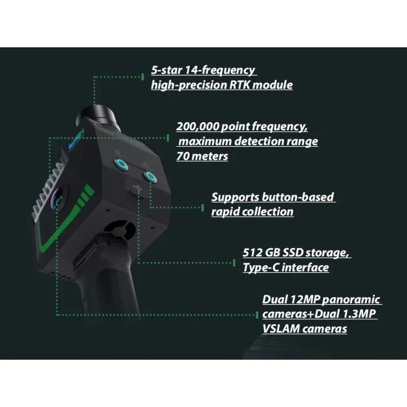 GreenValley LiGrip O2 Lite Handheld SLAM LiDAR Scanner — MLF-SLAM, RTK GNSS, Dual 12MP Panoramic, <5cm Accuracy