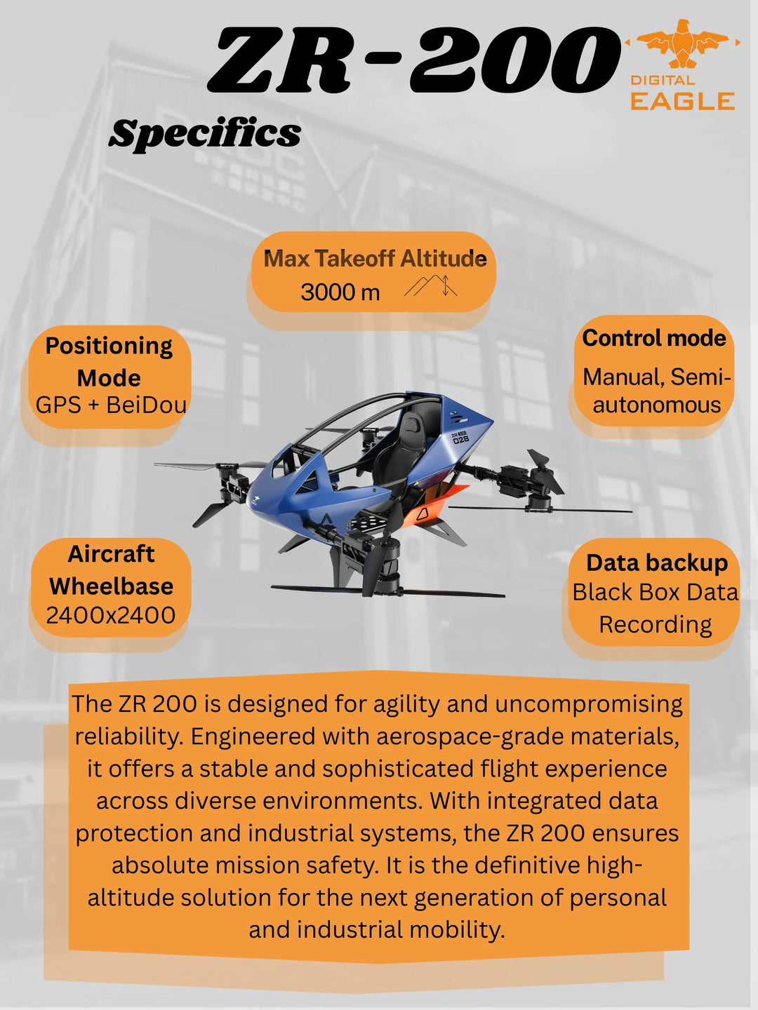 Digital Eagle ZR200 Personal eVTOL Aircraft — Fixed-Wing VTOL, 20-Minute Flight Time, 60 kg Payload