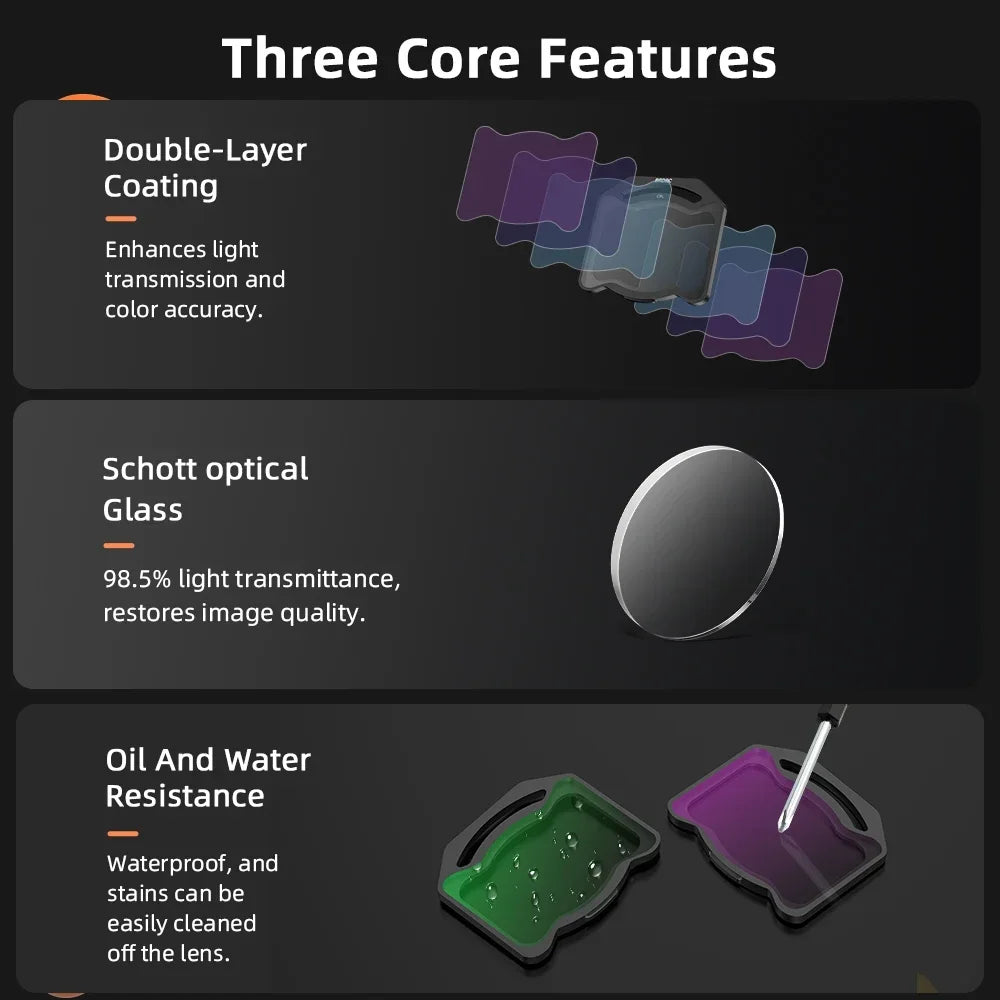 ND Lens Filter for DJI O4 Air Unit Pro Optical Glass Lenses Adjustable Filter Set ND8 ND16 ND32 ND64 UV CPL Accessories