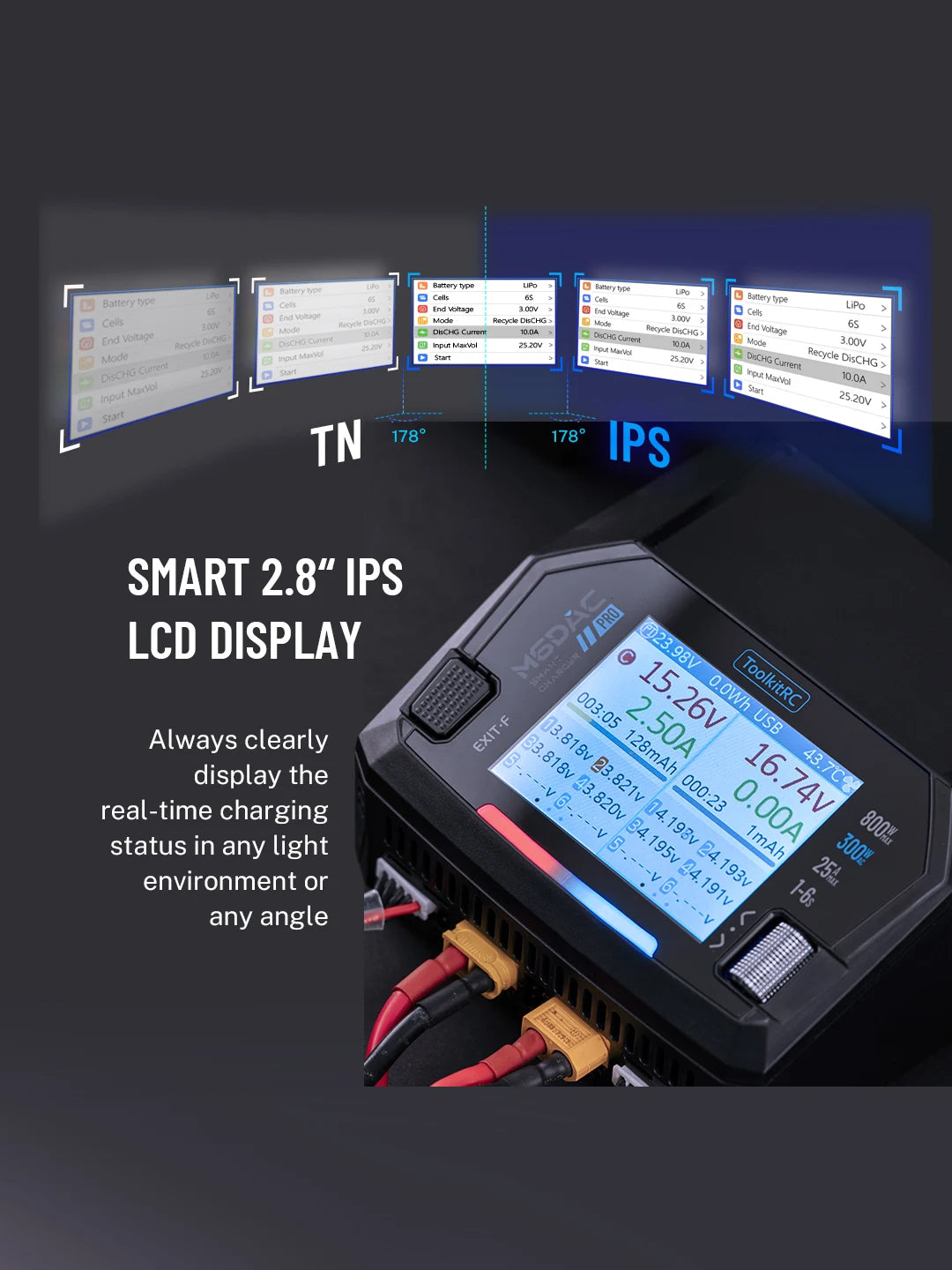 ToolkitRC M6DAC Pro / V2 Dual-Channel Smart Charger