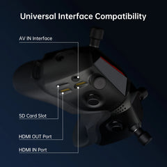 Walksnail Avatar Goggles X interface diagram labeling AV, SD card and HDMI connections