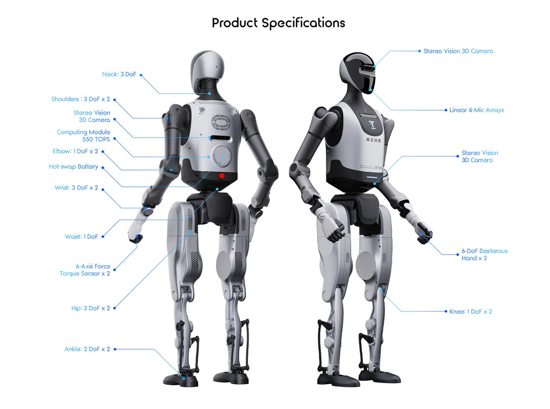 UBTECH Walker Tienkung Intelligent Humanoid Robot — Industrial AI Research & Service