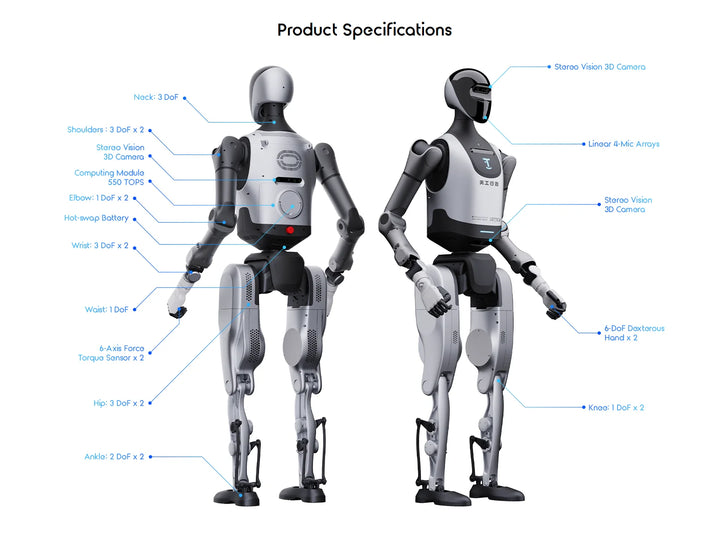 UBTECH Walker Tienkung Intelligent Humanoid Robot — Industrial AI Research & Service