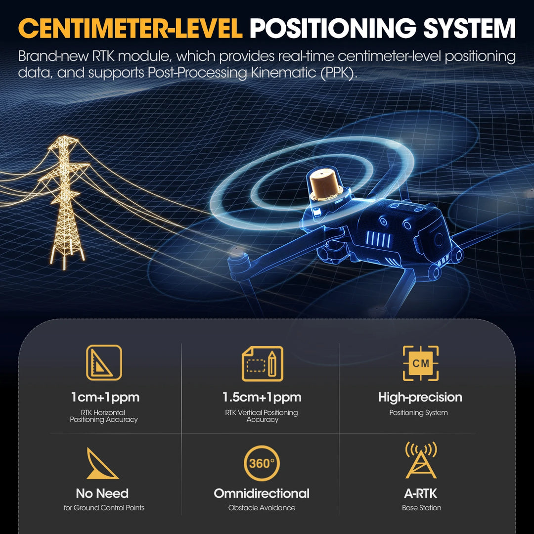 Autel 640T RTK V3 Drone - 6K HD Camera 640x512 Thermal Centimeter-Level RTK Positioning Mapping Search