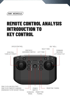 RC Aircraft with Camera Obstacle Avoidance Fighter 2.4G Airplane EPP Foam Plane Remote Control Helicopter Toys For Children Gift - Thedroneflight