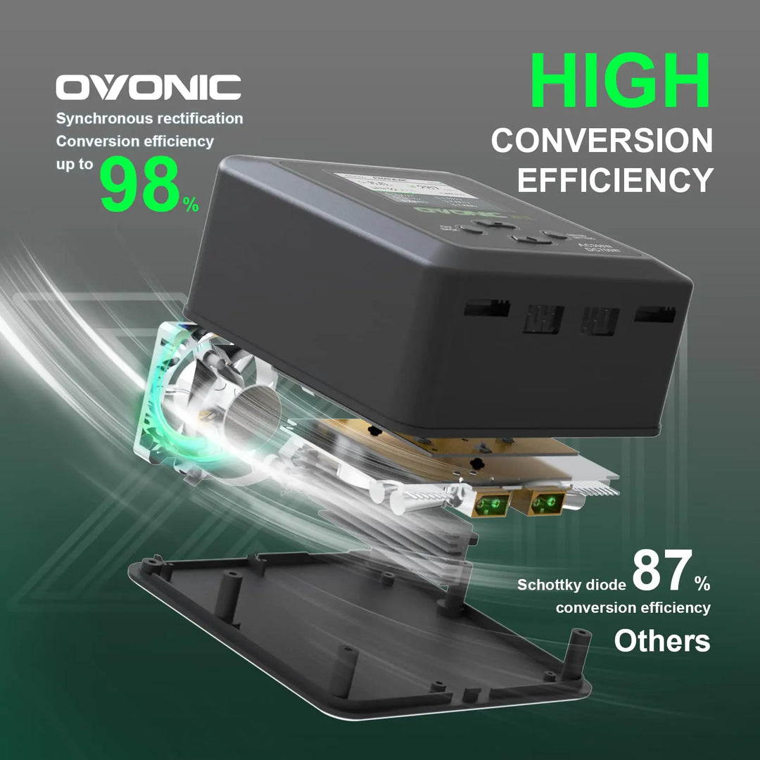 OVONIC X1 Pro Dual RC Lipo Battery Balance Charger for 1s 2s 3s 4s 5s 6s Batteries, AC 300W / DC 700W 16A Smart Fast Charging