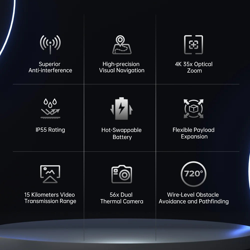 Autel Alpha Drone 4K HD Camera - 15KM Image Transmission 720° Obstacle Avoidance RC Aerial Photography