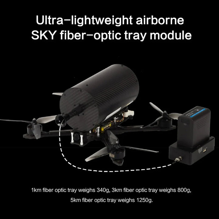 FPV Drone Optical Fiber Image Data Module 1km/2km/3km/5km/10km Anti-interference Relay Extender Optical Link Sky Up to 20km