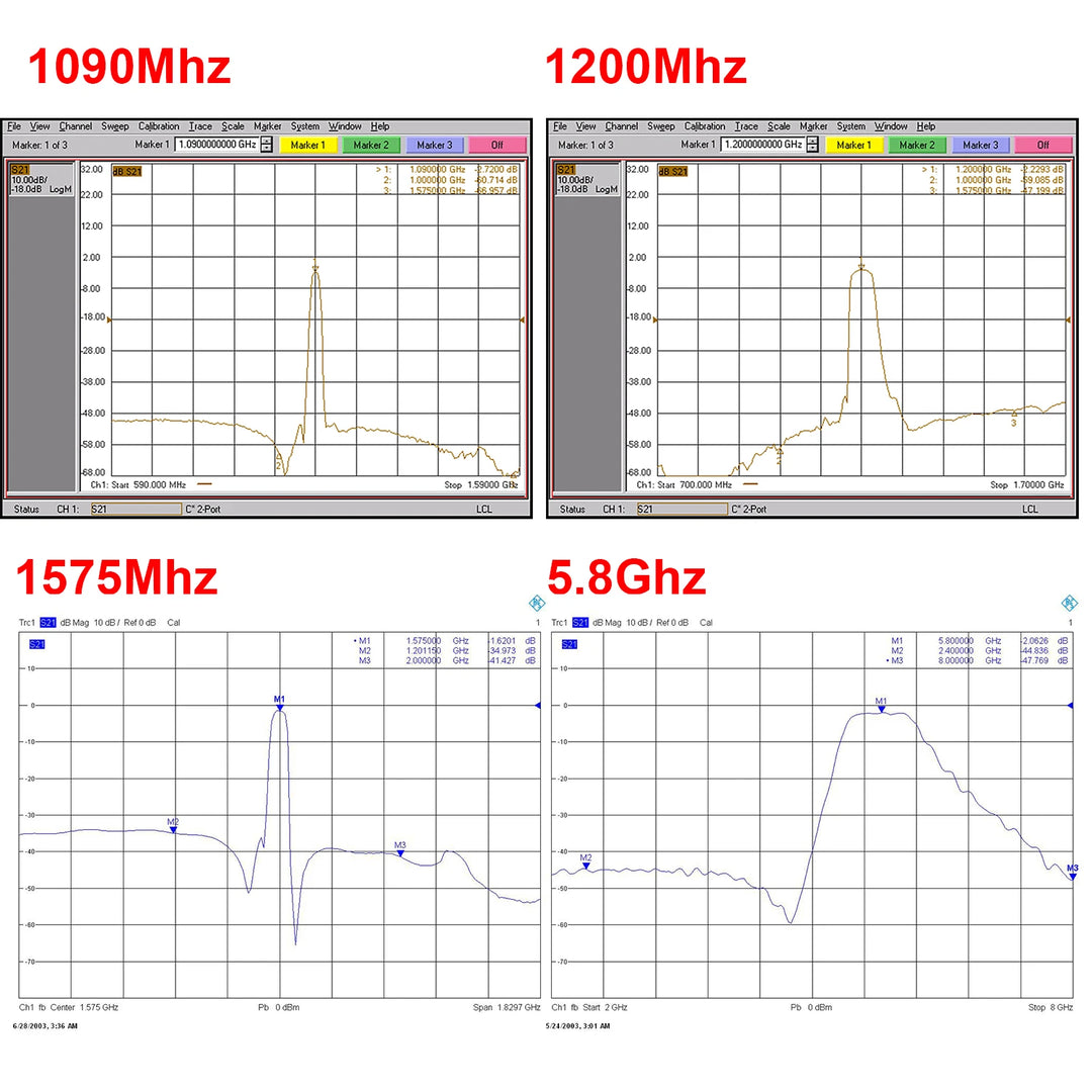 Mini RF BPF 403Mhz 433Mhz 868Mhz 915Mhz 1090M 1.2Ghz 1.5Ghz 2.4Ghz 5.8Ghz Band Pass Filter LC For Ham Radio Amplifier SDR Drone