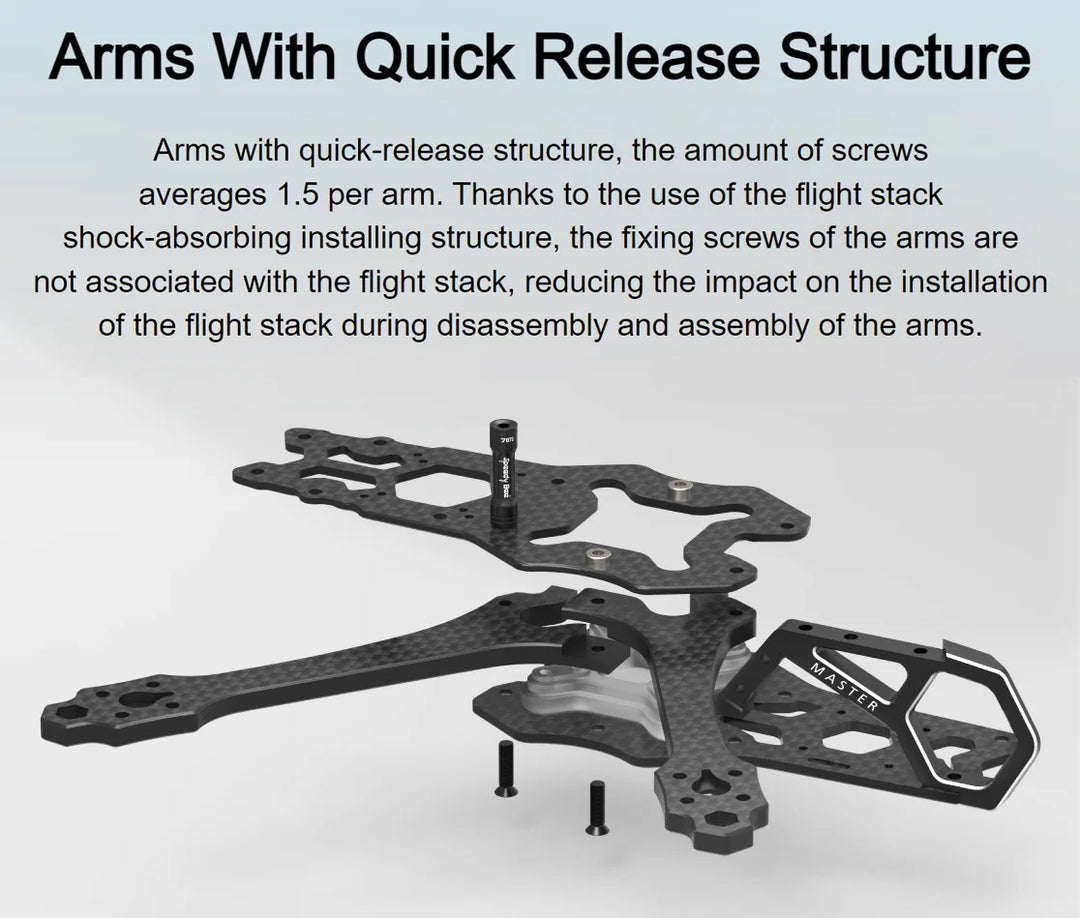 SpeedyBee Master 5 V2 5" FPV Drone - DJI O3 Air Unit F405 V3 2306 1900KV 6S
