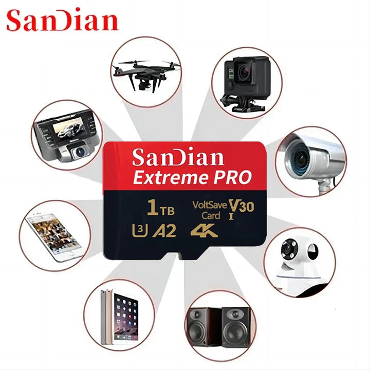 High-Speed MicroSD & SD Memory Card — Class 10, U3, V30, 100MB/s | 128GB to 2TB