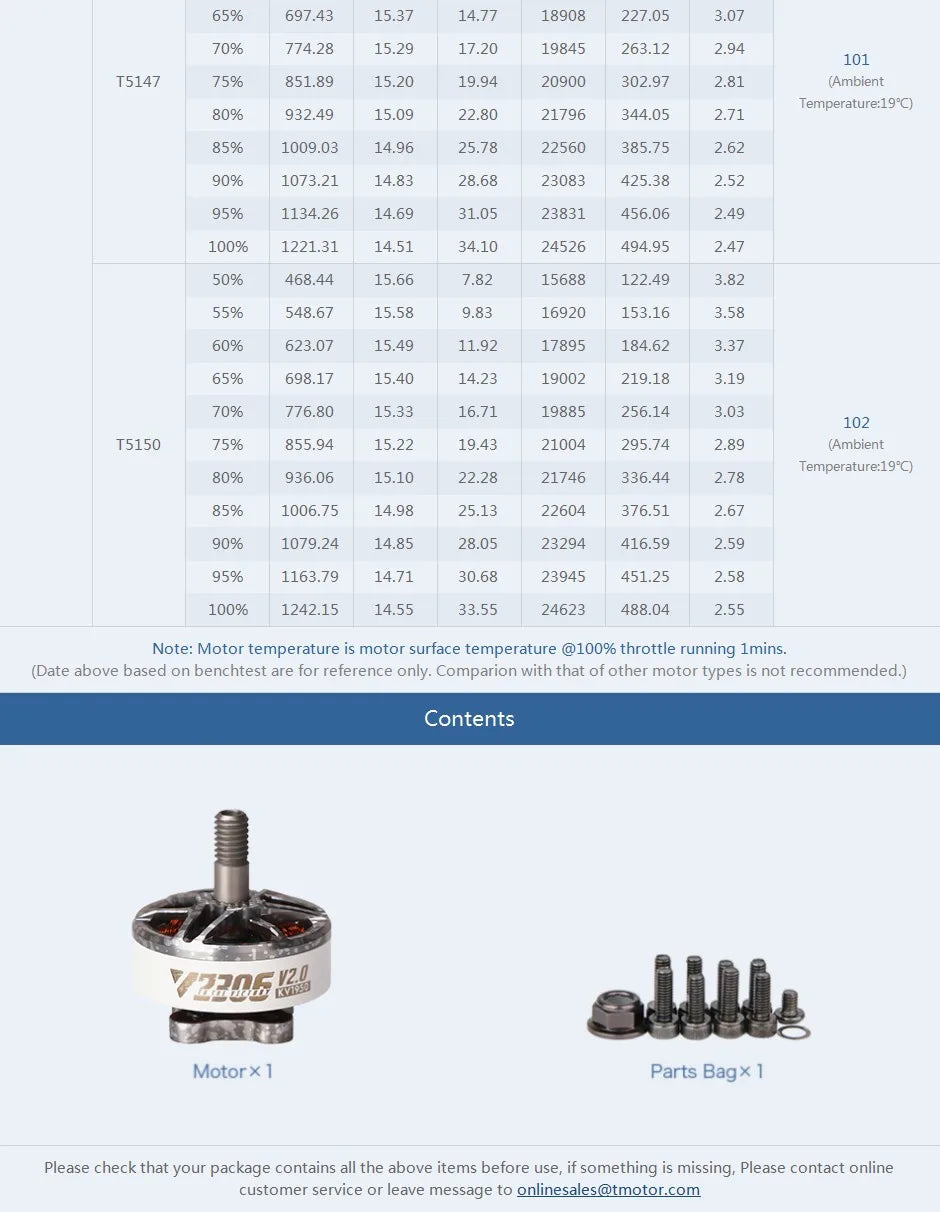 T-Motor Velox V2.0 V2306 2400KV 4S 1900KV 6S V2207 2550KV 4S 1950KV 1750KV 6S FPV Motor for FPV Racing Freestyle 5inch Drones