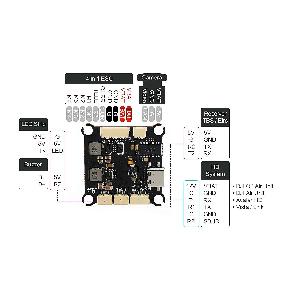 Axisflying ARGUS ECO 80A ECS + F405 FC Stack ICM42688P 16M 4-6S for Freestyle Long Range 13inch RC FPV Drone