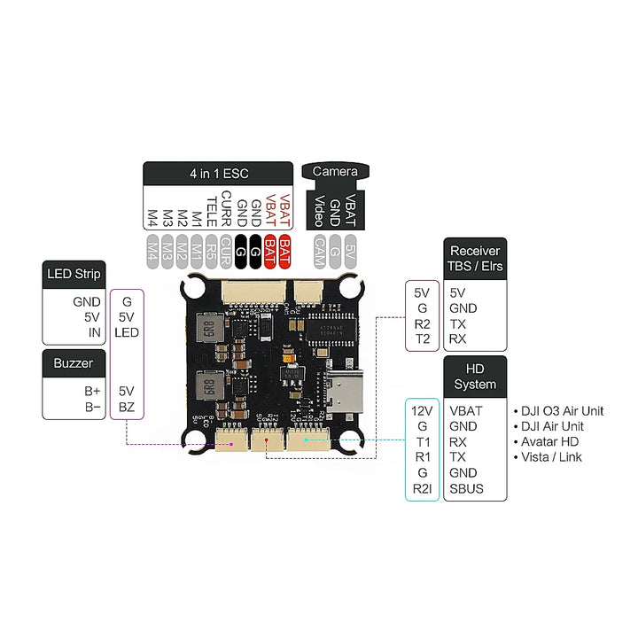 Axisflying ARGUS ECO 80A ECS + F405 FC Stack ICM42688P 16M 4-6S for Freestyle Long Range 13inch RC FPV Drone