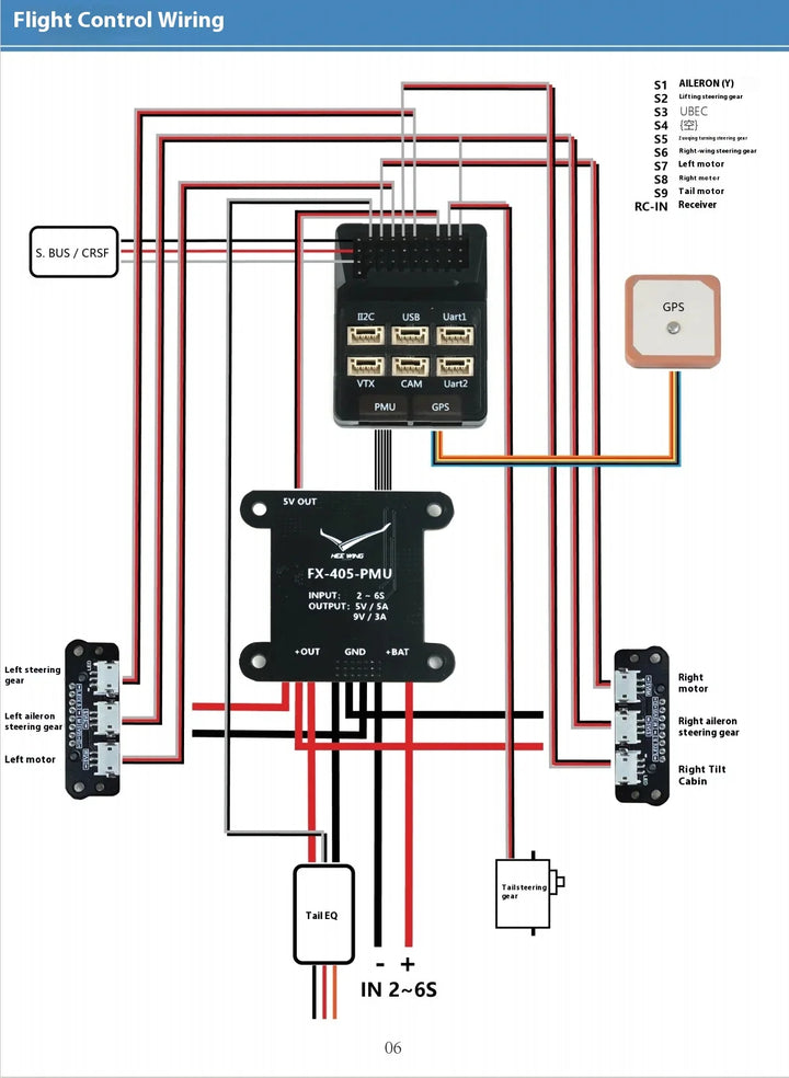 Heewing Assassin T-1 Vtol Vertical Takeoff Pnp With Flight Control Fpv Fixed Wing Y3 Vertical Takeoff And Landing Aircraft