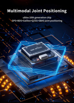 GEPRC GEP-M1025 Series GPS Module GEP-M1025 / GEP-M1025Q / GEP-M1025-DQ / GEP-M1025-MQ /GEP-M1025I /GEP-M1025-DI /GEP-M1025-MI - Thedroneflight