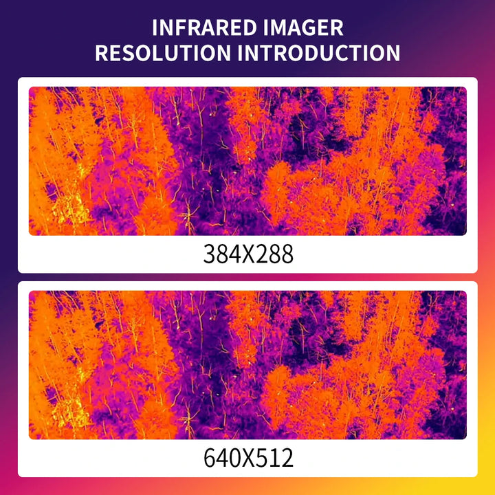 384x288 VOx Uncooled LWIR Thermal Camera,Industry Infrared Thermal Imager,CVBS Output,For UAV, Security & Outdoor Monitoring