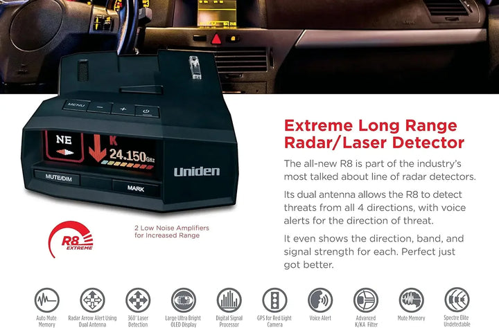 R8 Extreme Long-Range Radar/Laser Detector, Dual-Antennas Front & Rear Detection , Built-in GPS W/Real-Time Alerts,HOT