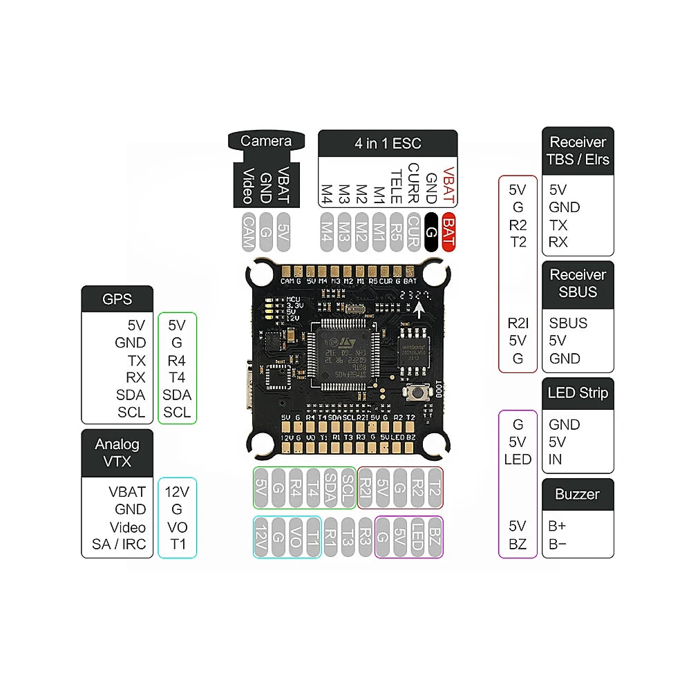 Axisflying ARGUS ECO 80A ECS + F405 FC Stack ICM42688P 16M 4-6S for Freestyle Long Range 13inch RC FPV Drone