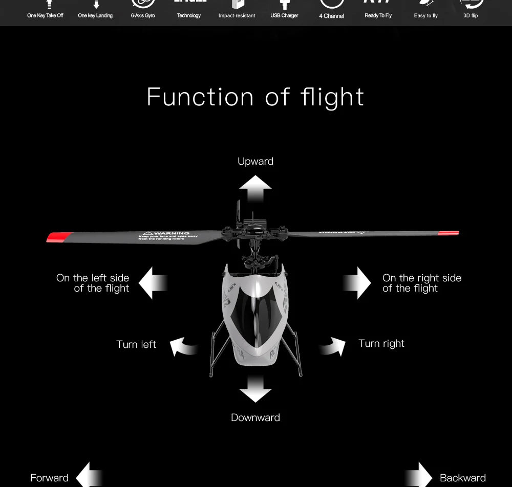 C129 V2 Rc 2.4g  Helicopter 4 Channel  Helicopter Charging Toy Drone Model Uav Outdoor Aircraft Rc Dronetoy Boys' Toy