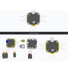 T-Motor Velox F7 SE 8S Stack | V70A SE 4-in-1 ESC Combo