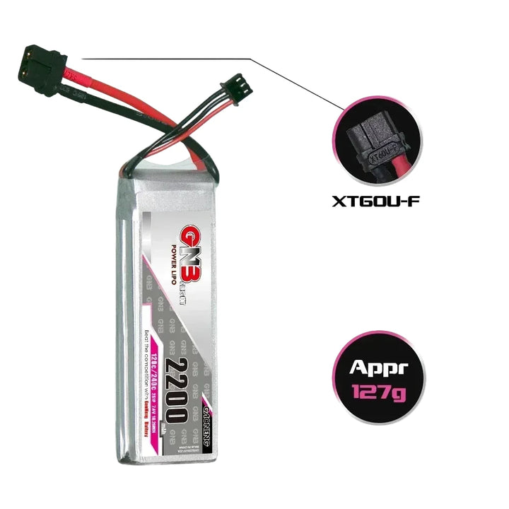 GNB Gaoneng 2200mAh 120C LiPo Battery | 2S–6S XT60