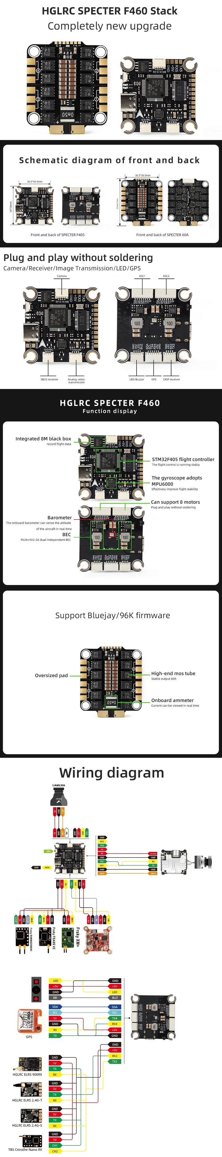 HGLRC SPECTER F460 2-6S 30X30mm Stack F405 V2 MPU6000 Flight Controller BLHELI_S 60A 4in1 ESC For FPV Freestyle Drone