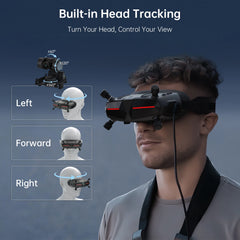Walksnail Avatar Goggles X head-tracking diagram showing left, forward and right views