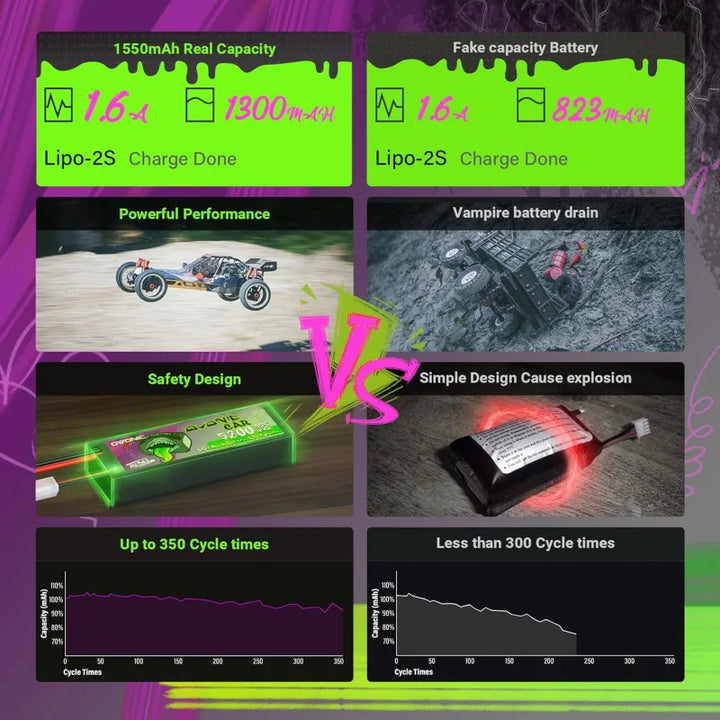 Ovonic 6S 1300mAh 120C 22.2V LiHV Battery for 1/10 Rock Crawler with XT60 Plug