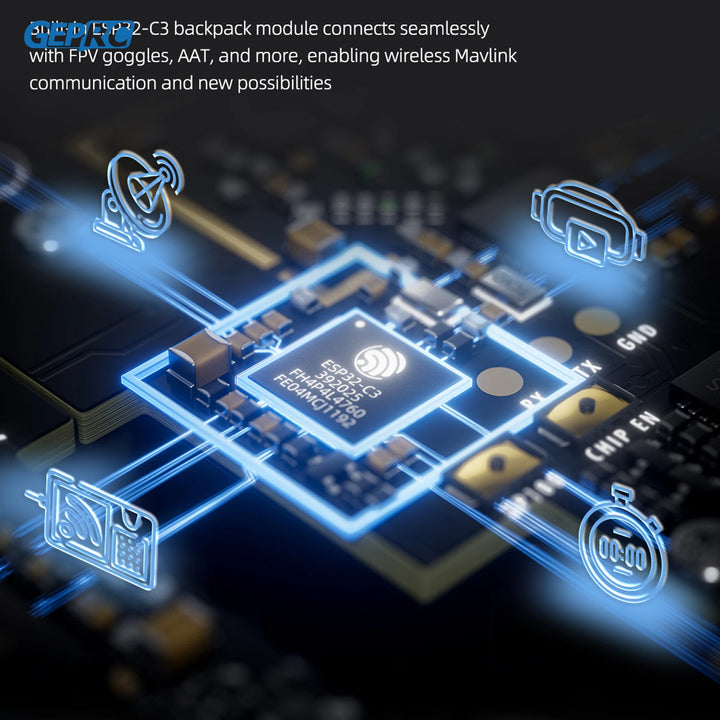GEPRC LINKFLOW Dual-Band TX Module — 915MHz/2.4GHz, 1000mW, ELRS, JR Bay