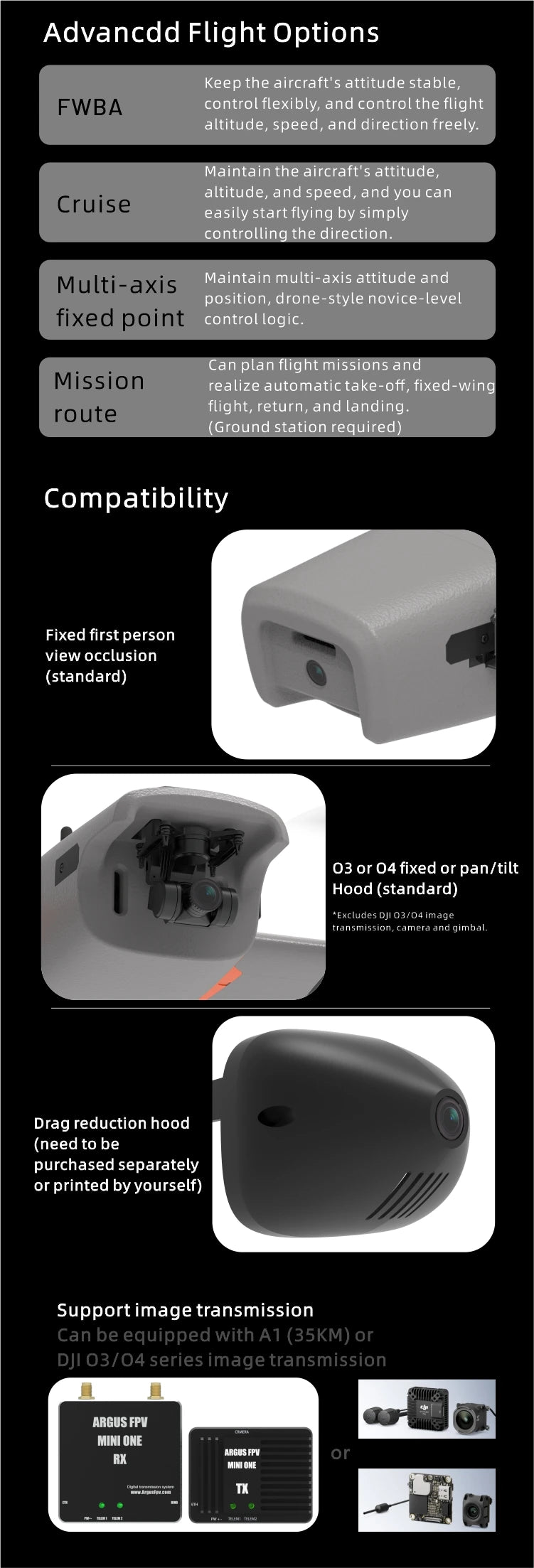 ArgusFPV Y3 ROC WING VTOL - PNP Lite Fixed Wing Aircraft