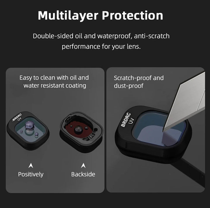 BRDRC Lens Filters for DJI Mini 4 Pro - UV CPL ND8/16/32/64 ND-PL Set
