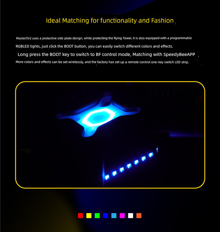 Speedybee Master5 V2 Crossing Machine DJI O3 Digital Unofficial Simulation Picture Transmission 5-Inch FPV Flower Fly